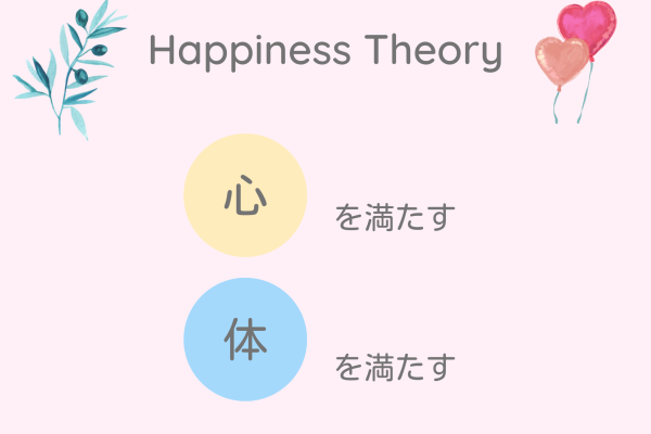 心